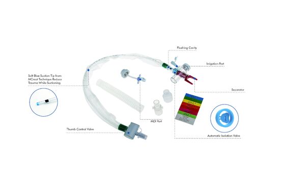 Wegwerpbaar gesloten zuigsysteem tracheostomietube medische apparatuur T-type automatische spoeling 72 uur